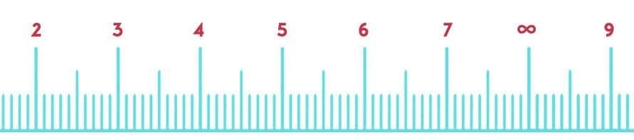 ruler